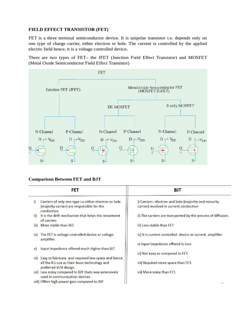 Field Effect Transistor | PDF | Field Effect Transistor | Mosfet