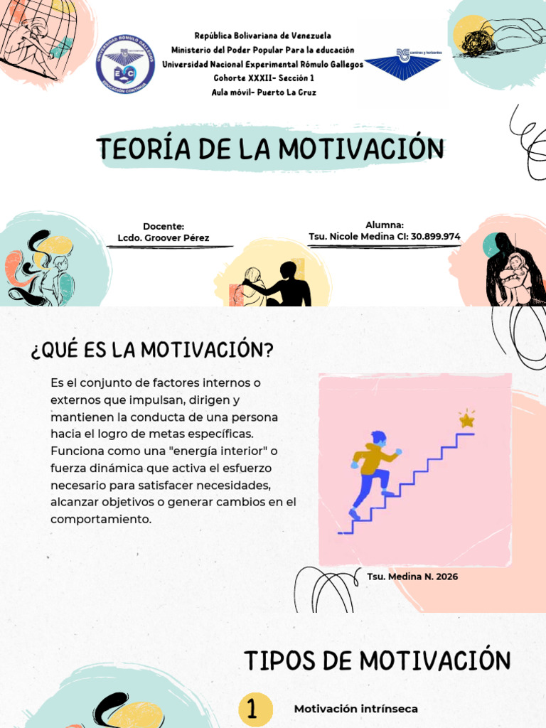 Teoría de La Motivación - 20260228 - 190559 - 0000 | PDF