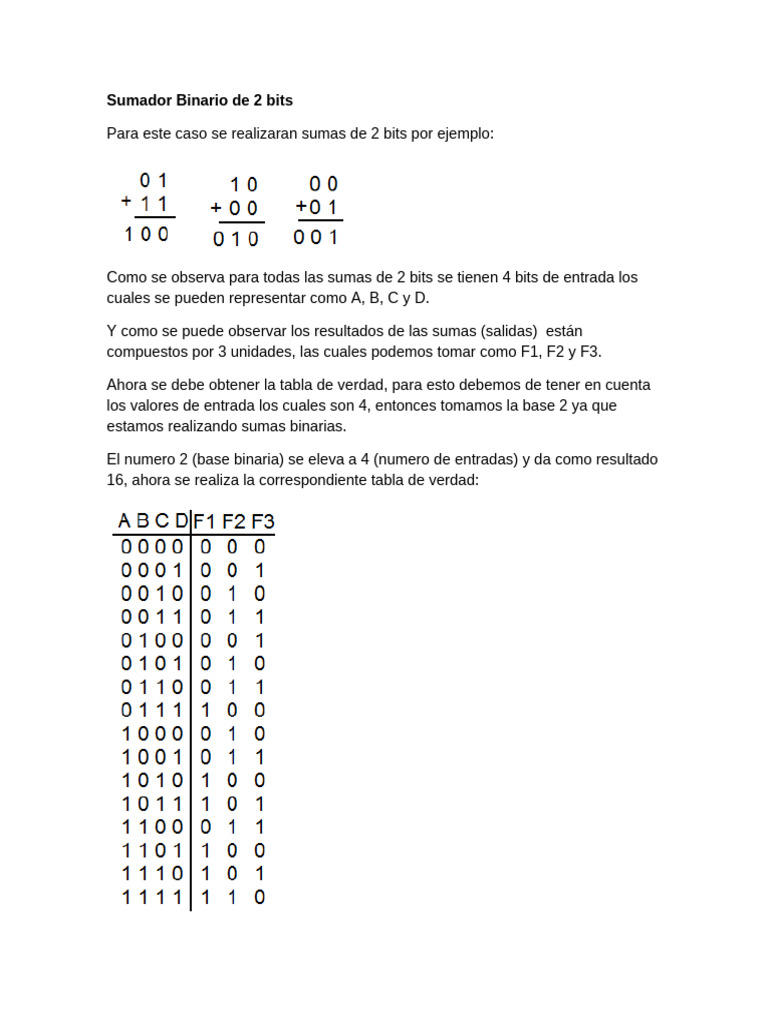 Sumador Binario de 2 bits | PDF | Puerta lógica | Sustracción
