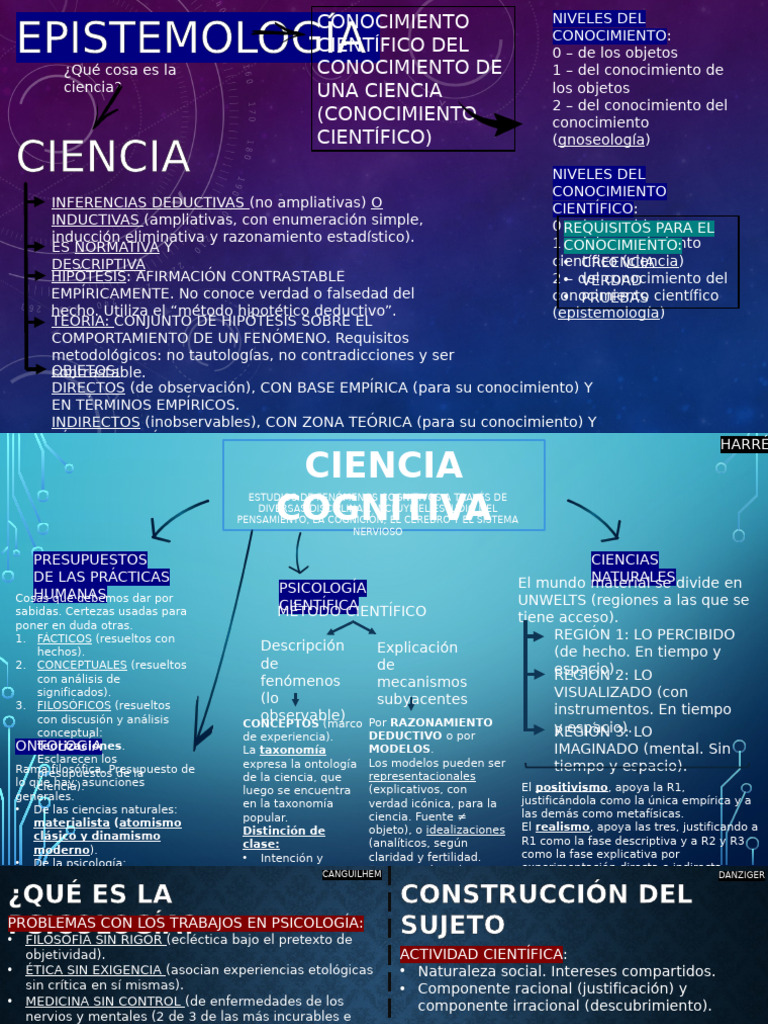 Epistemologia | PDF | Mente | Conocimiento