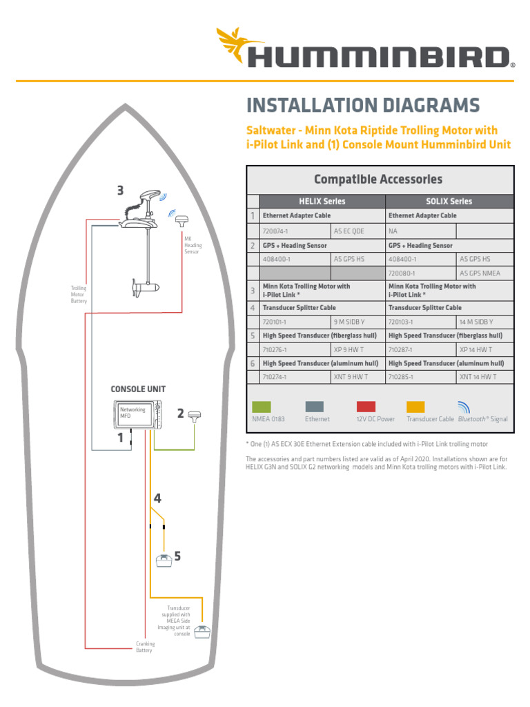 2020 HB Installation Diagram 5 | PDF | Computer Engineering ...