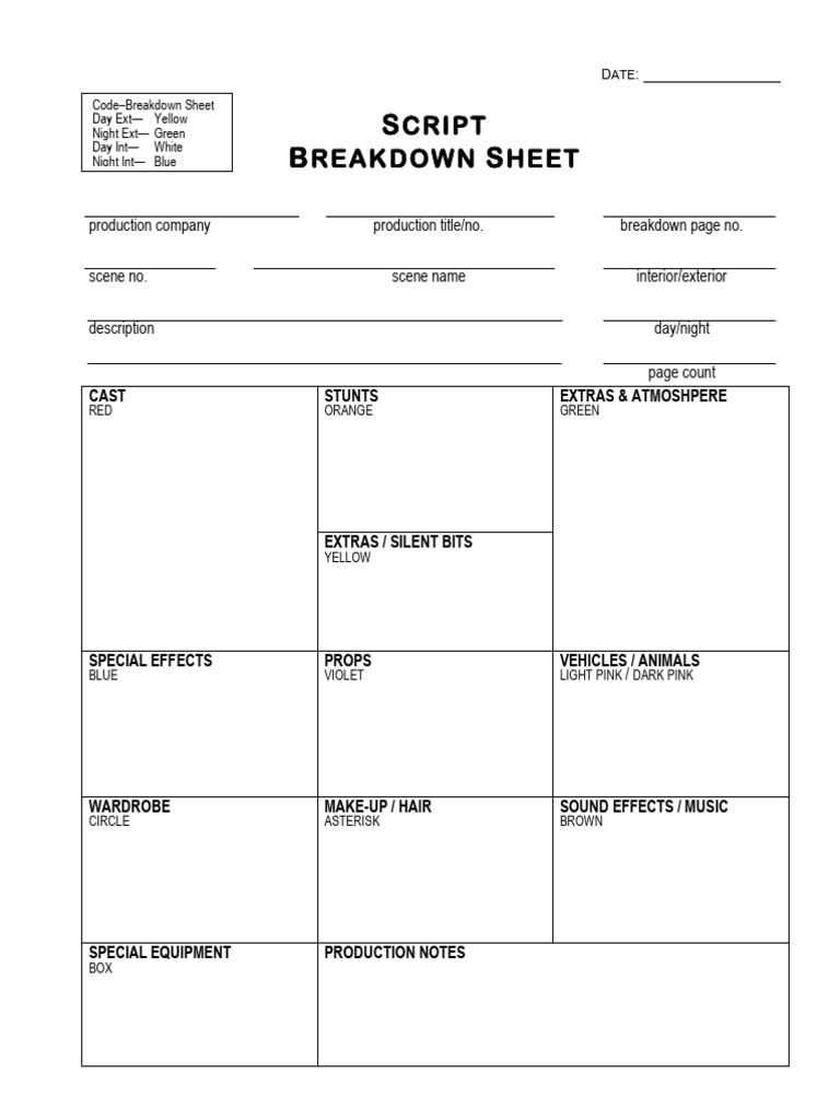 03-Script BRKDWN | PDF