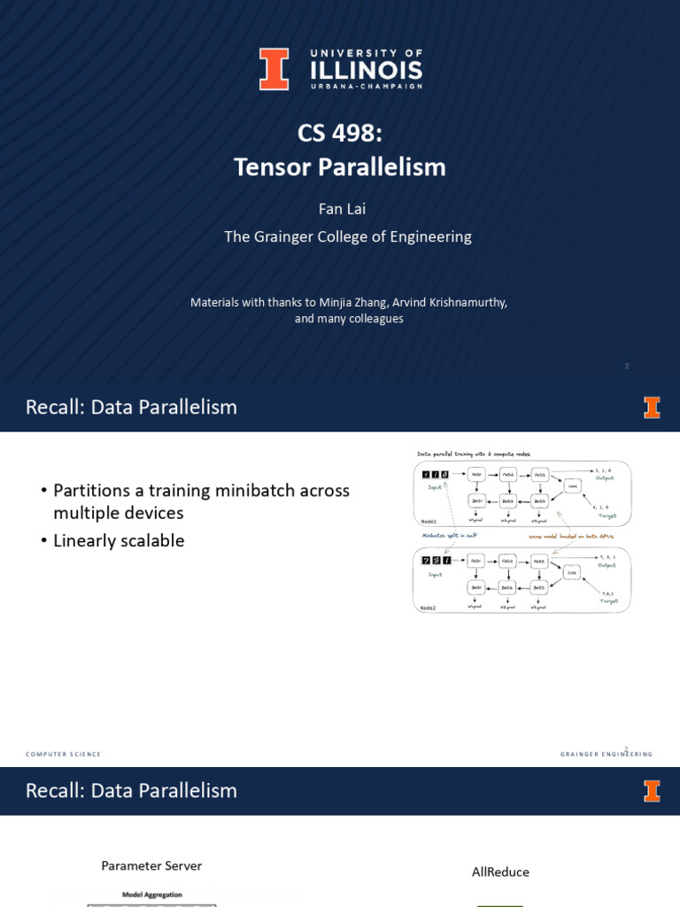L6 Tensor Parallelism | PDF | Computer Engineering | Computational Science