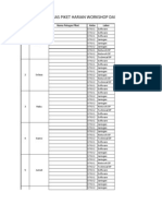 Jadwal Piket Labor