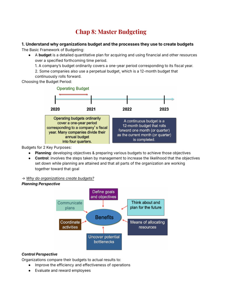Chap 8 - Master Budgeting | PDF | Expense | Budget