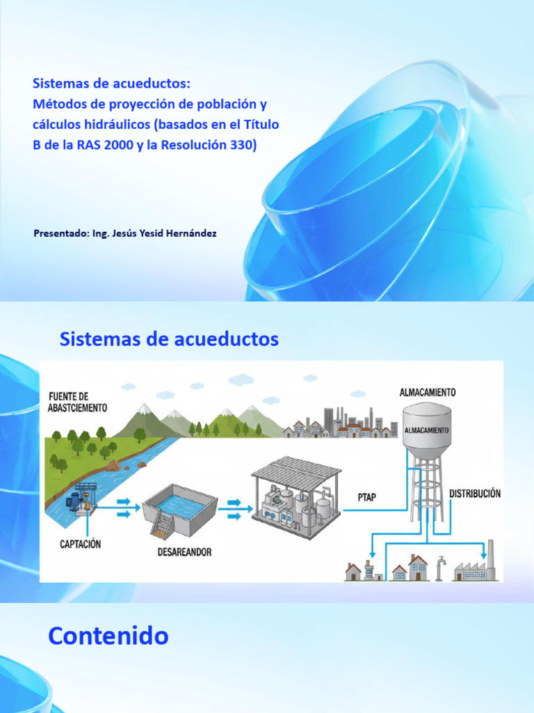 Métodos de Proyección de Población y Cálculos Hidráulicos (Título B de ...
