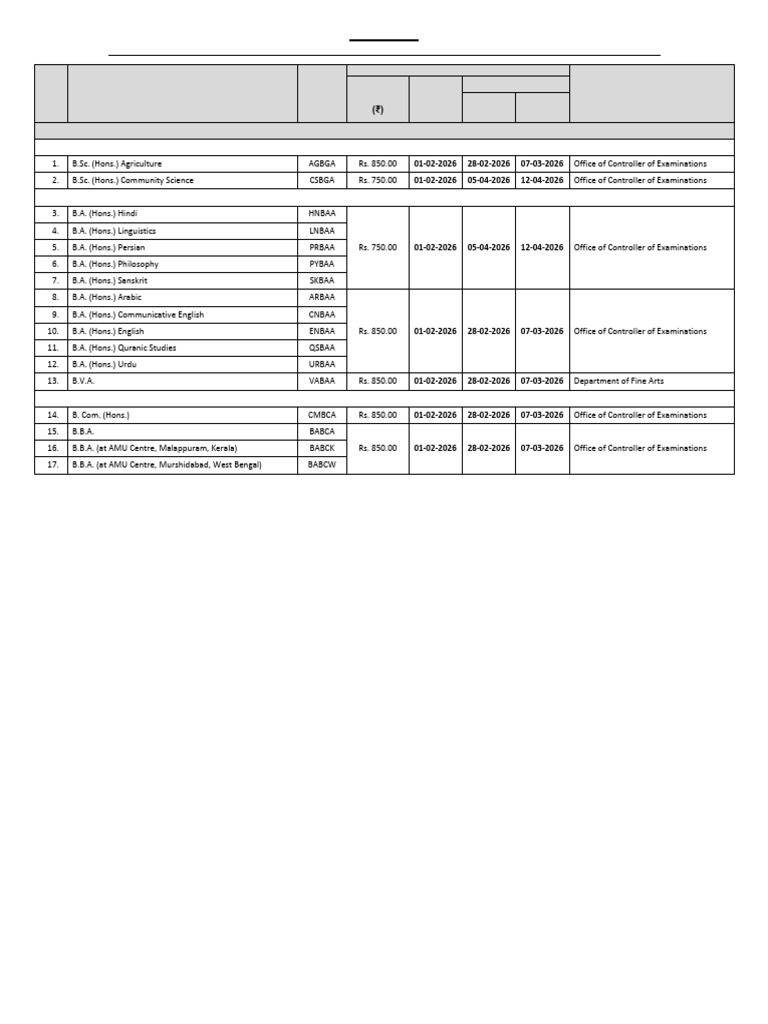 AMU Form Dates 2026-27 | PDF
