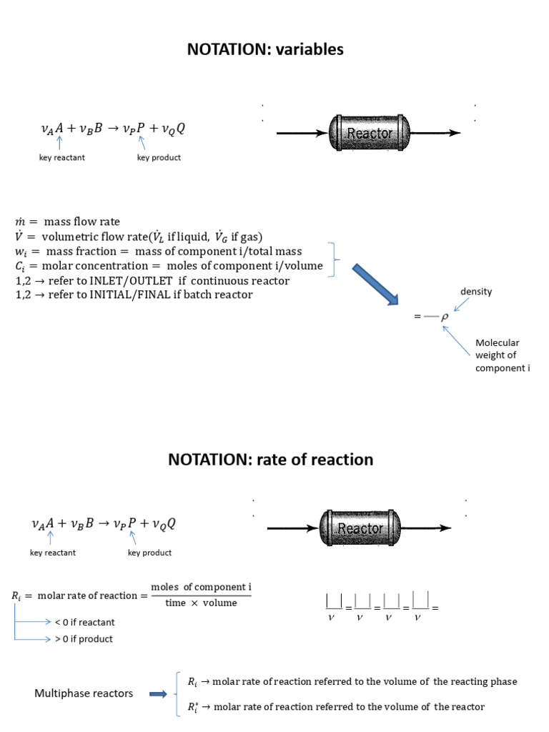 Notation | PDF | Chemical Reactor | Reaction Rate