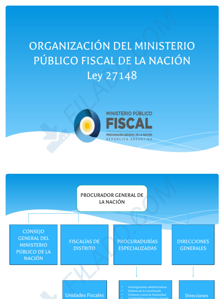 Organizacion Del Ministerio Publico Fiscal de La Nacion | PDF | Fiscal ...