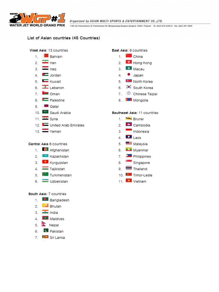 List of Asian Countries | PDF