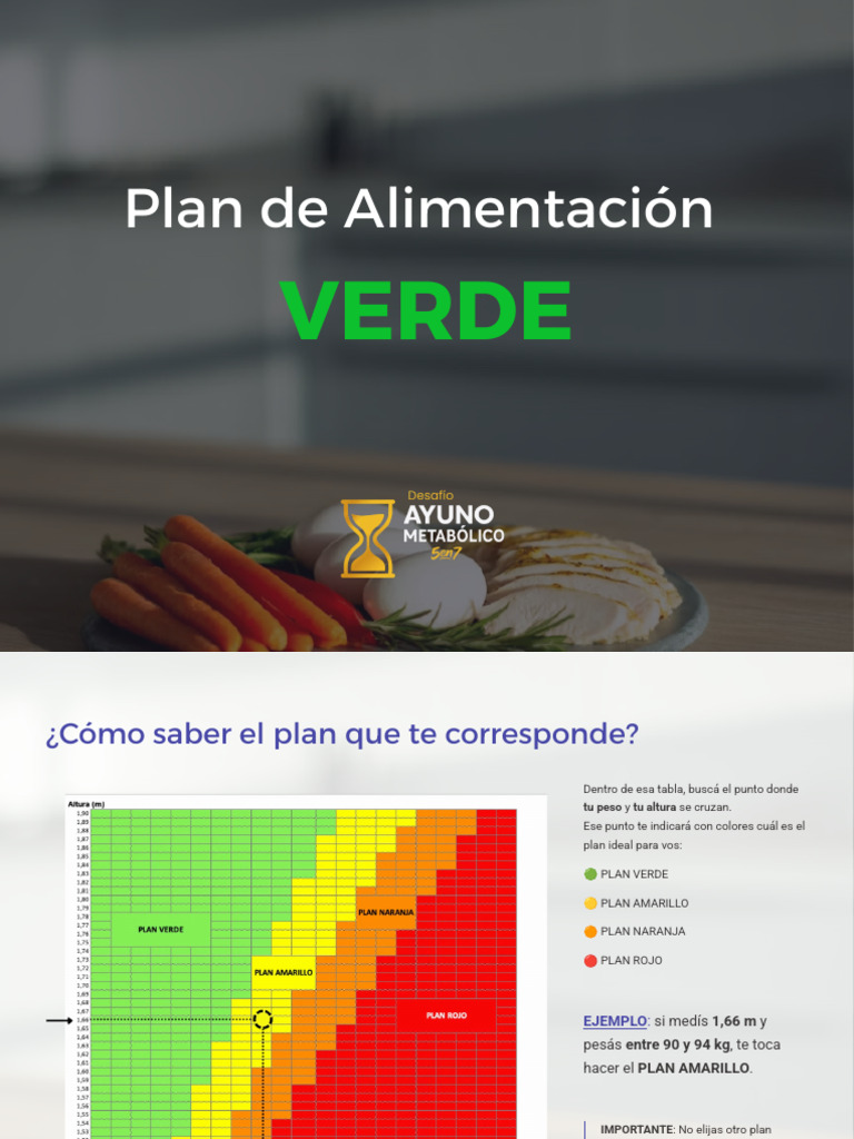 Plan 01 Verde Ayuno Metabolico | PDF | Arco iris | Color