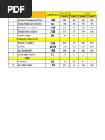 Download Revisian Laporan Mingguan Konten en _1072012_ 1 by billqisa SN100660907 doc pdf