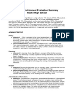 School Environment Evaluation Summary Rocko High School: Administrative