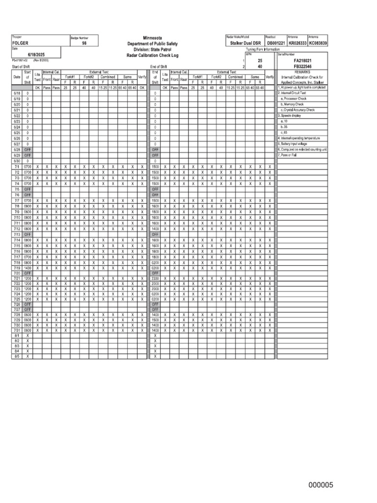 Document of Request Radar Test | PDF