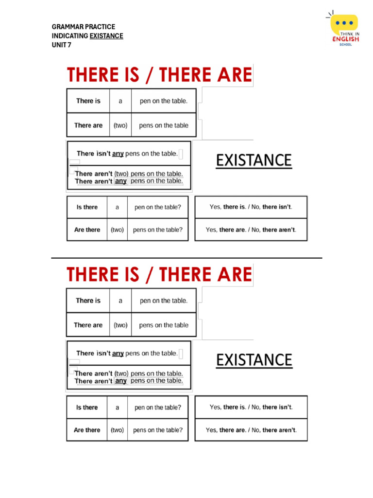 Grammar Practice - There Is There Are Checklist | PDF