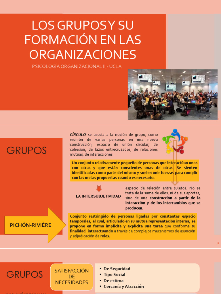 Formacion de Grupos en Las Organizaciones Psicologia Organizacional ...