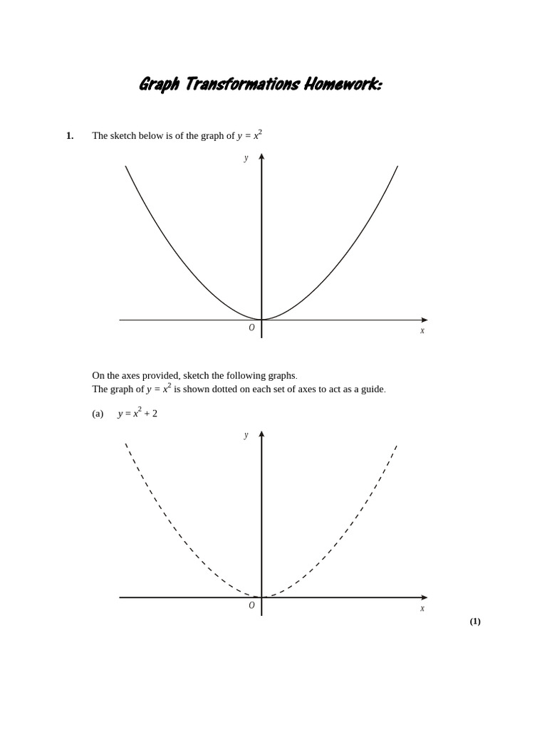 Graph Transformations | PDF | Geometry