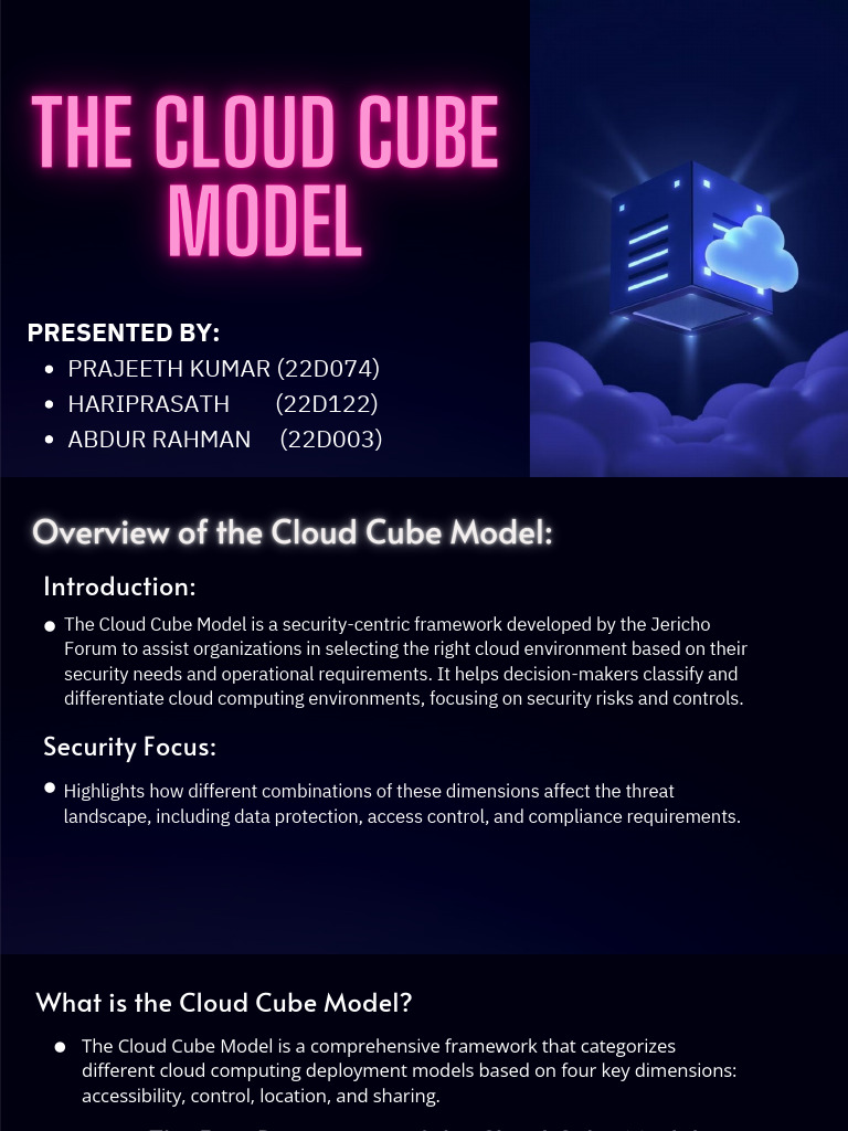 (22D074,22D003,22D122) The-Cloud-Cube-Model PDF | PDF | Cloud Computing ...