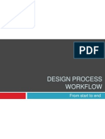 Design Process Workflow: From Start to Finish