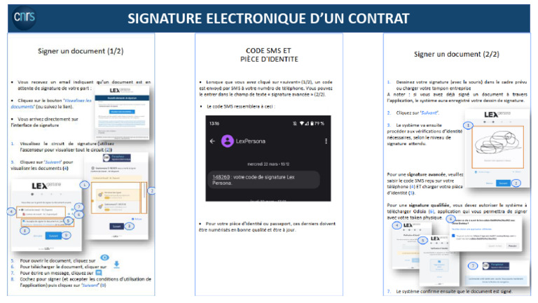 Guide Signataire FR | PDF