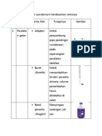 Klasifikasi Alat Laboratorium