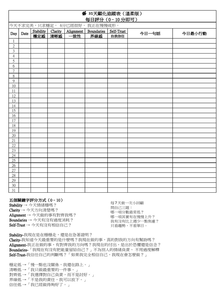 31-Day Manifestation Tracking Table | PDF