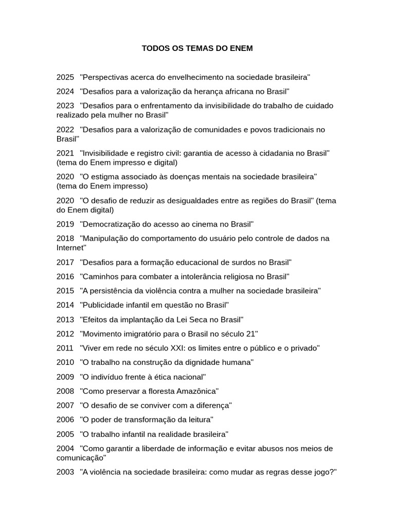 Temas Das Redações Do Enem | PDF