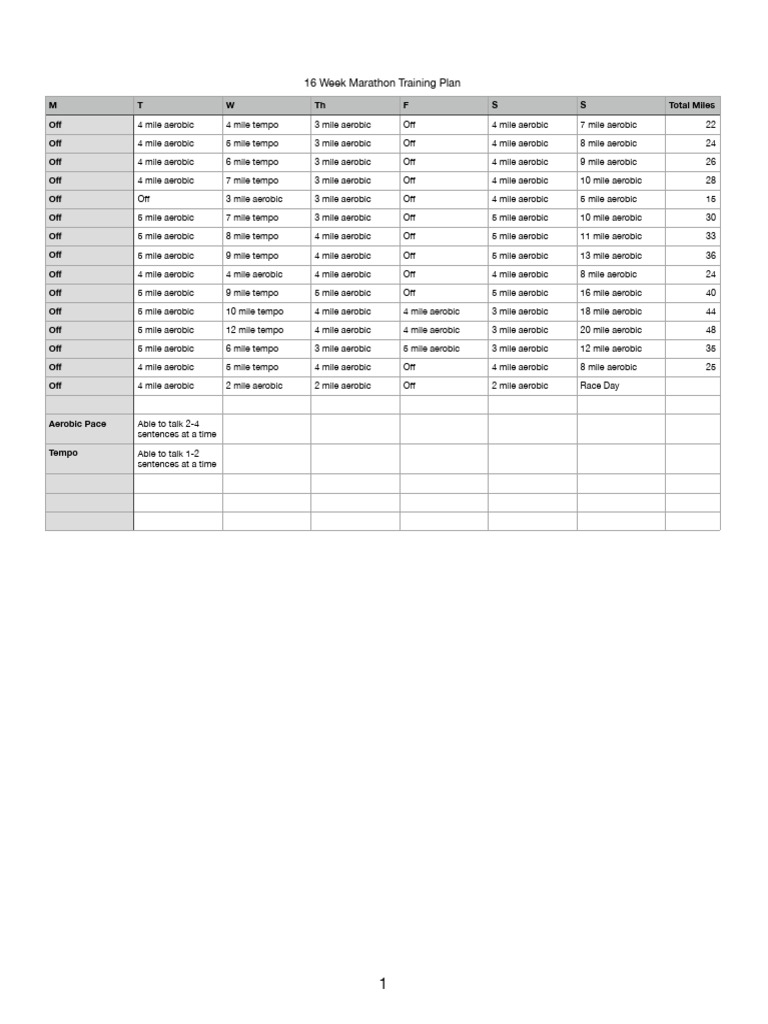 16 Week Marathon Plan | PDF