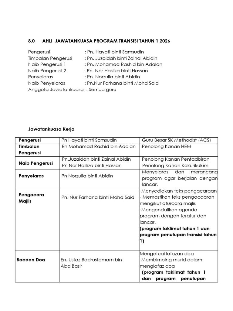 Ajk Program Transisi 2026 | PDF