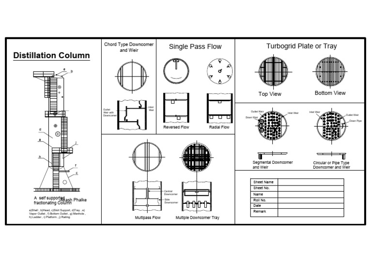 Sheet 3 | PDF | Distillation | Separation Processes