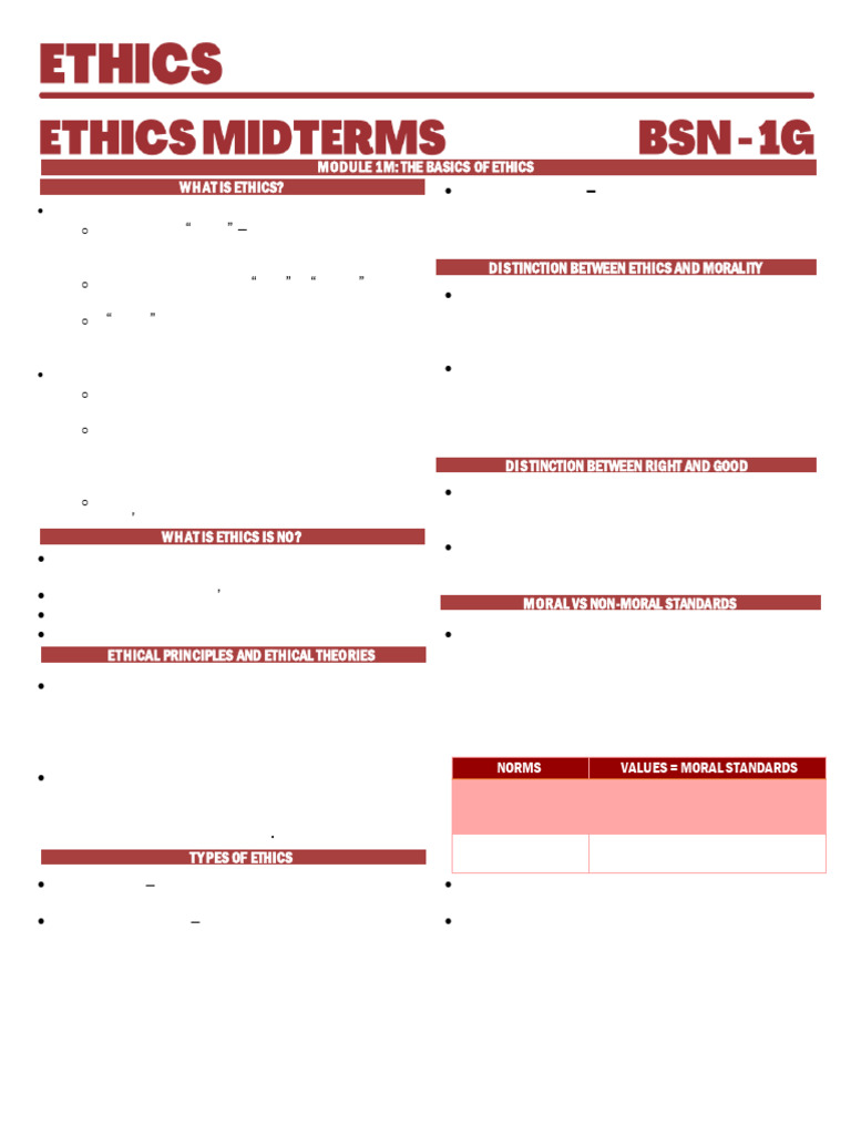 Ethics Transes - Module 1m Basics of Ethics - BSN 1g | PDF | Morality