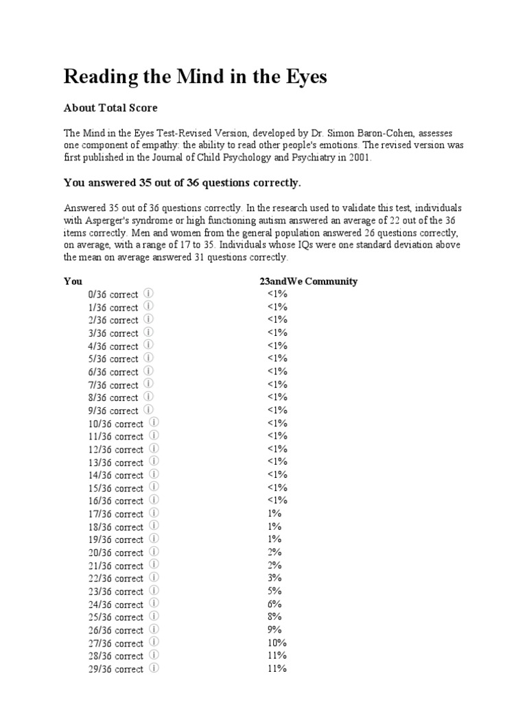 Reading the Mind in the Eyes Answers Empathy Intelligence Quotient