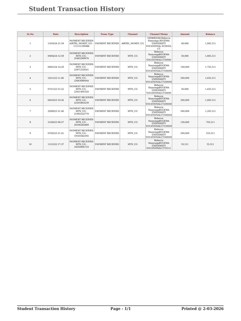 Transaction Histories | PDF | Financial Services