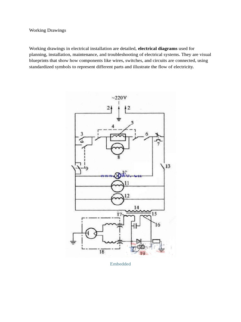 Working Drawings | PDF