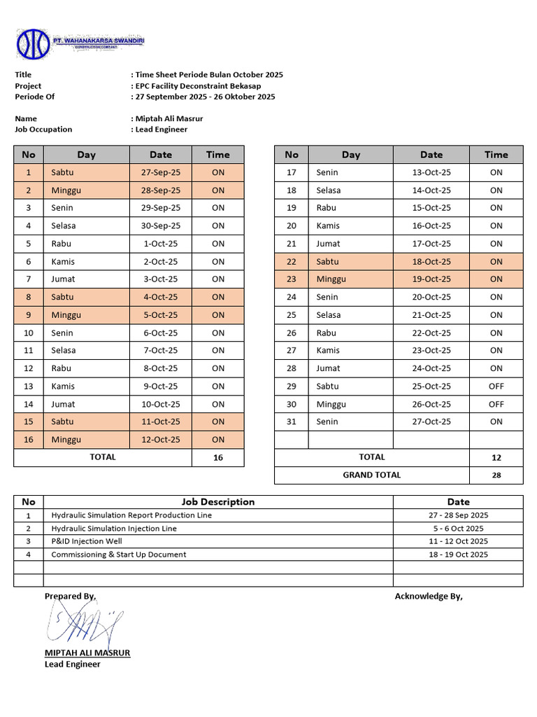 Timesheet MAM Oct 2025 | PDF