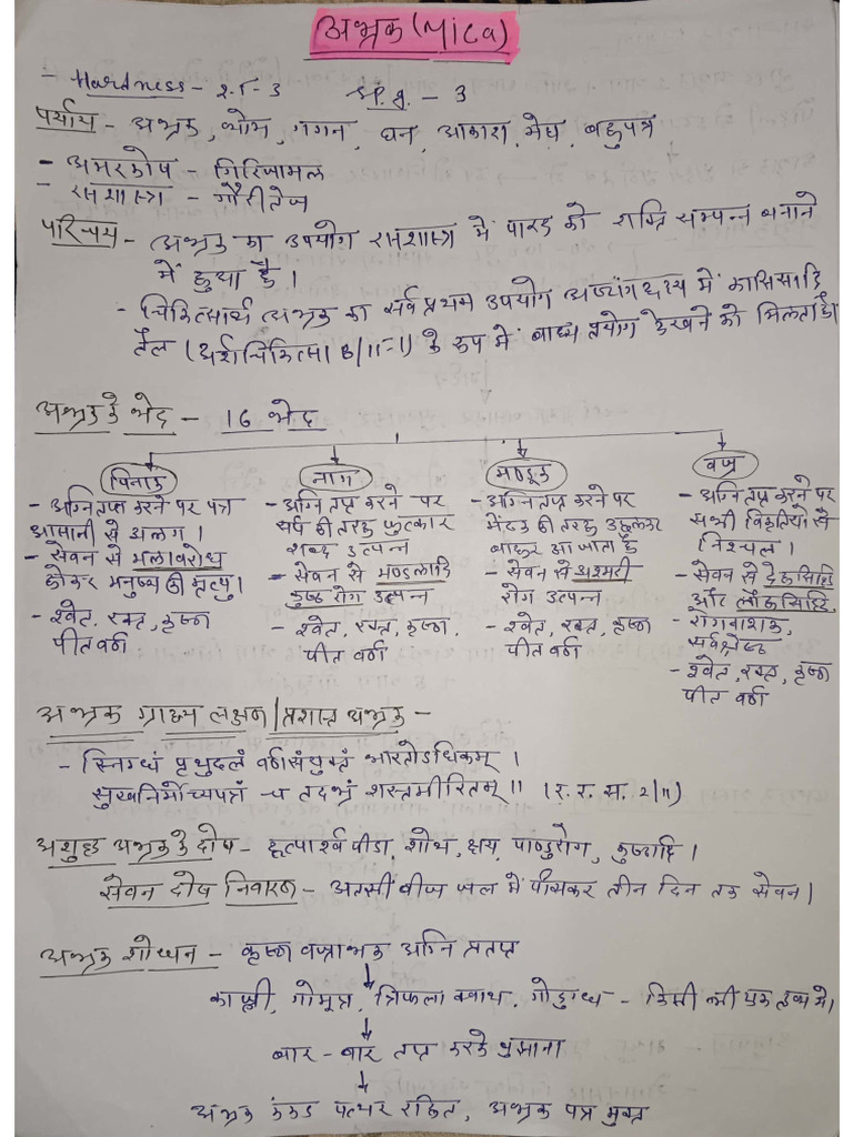 Maharasa Uprasa Sadharan Rasa | PDF