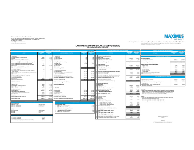 Lapkeu 2025 Des Maximus | PDF