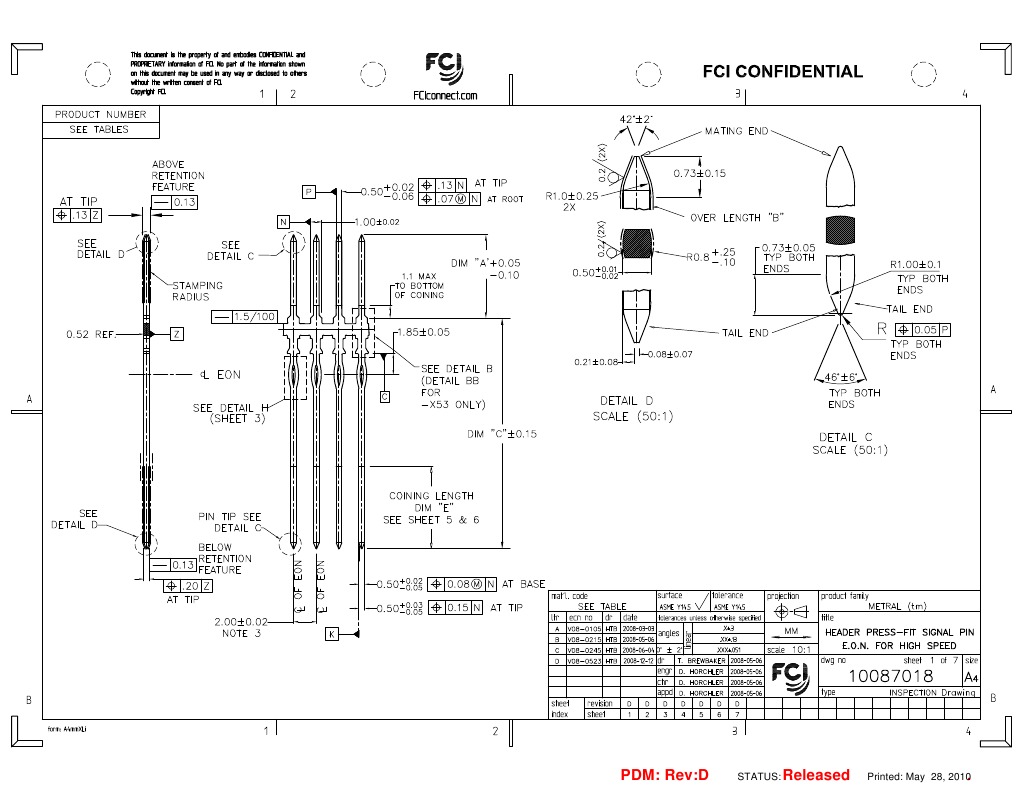 PDM: Rev:D Released | PDF