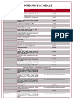 1 Maintenance Schedule Pump2