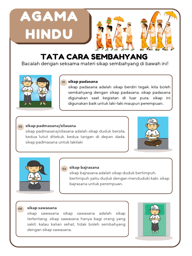 Materi Cara Sembahyang Kelas 1 | PDF