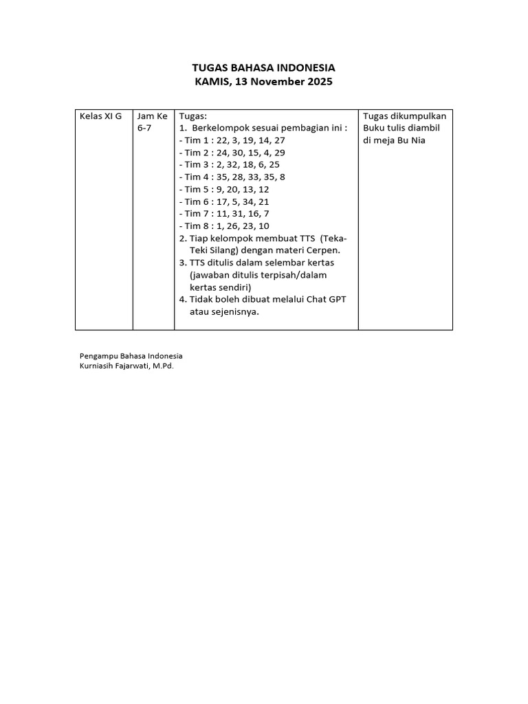 Kelas Xi G - Tugas Bahasa Indonesia | PDF