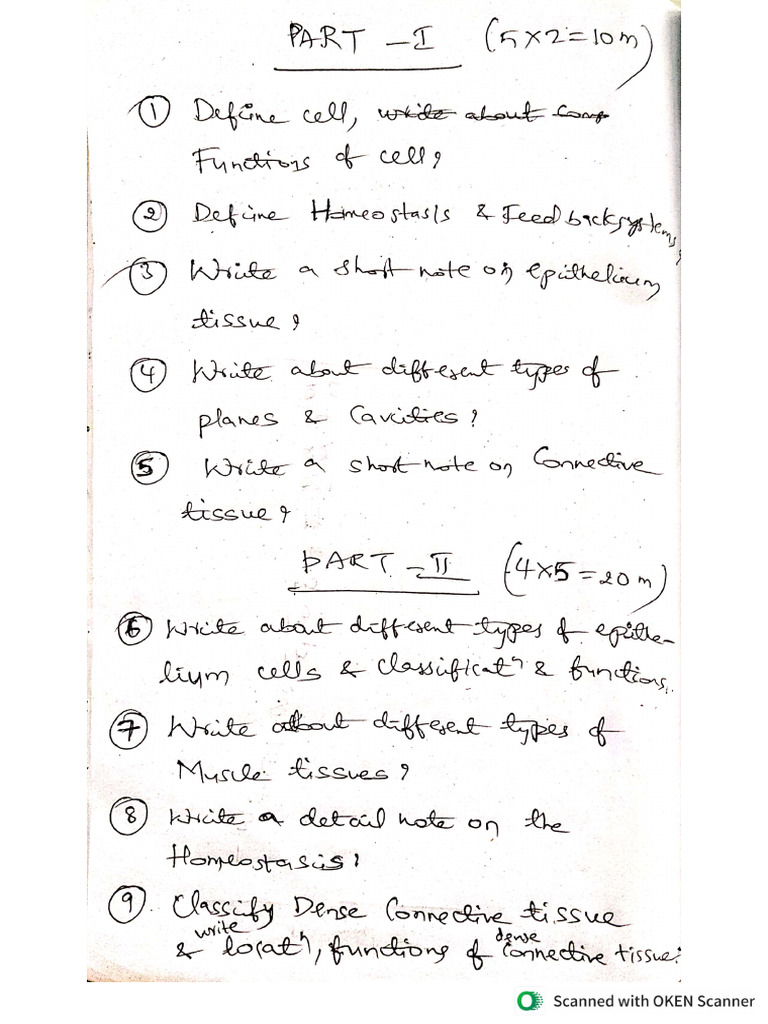 HAP Important Questions | PDF