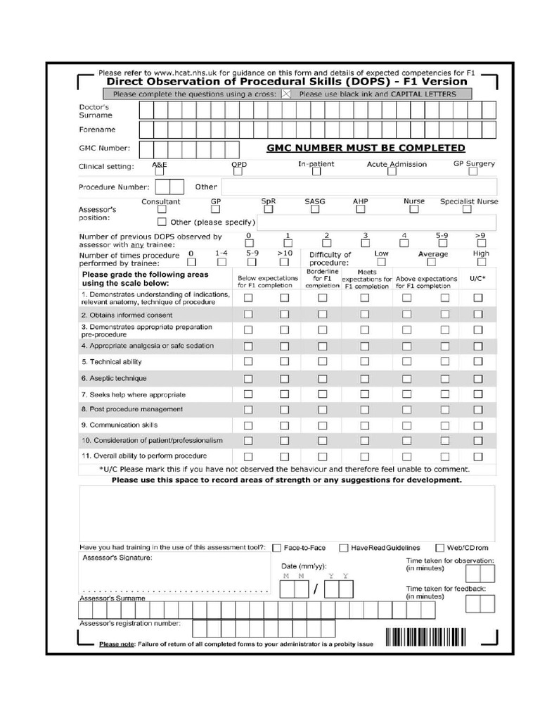 DOPS | PDF