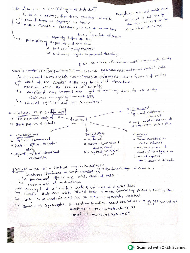 Const | PDF