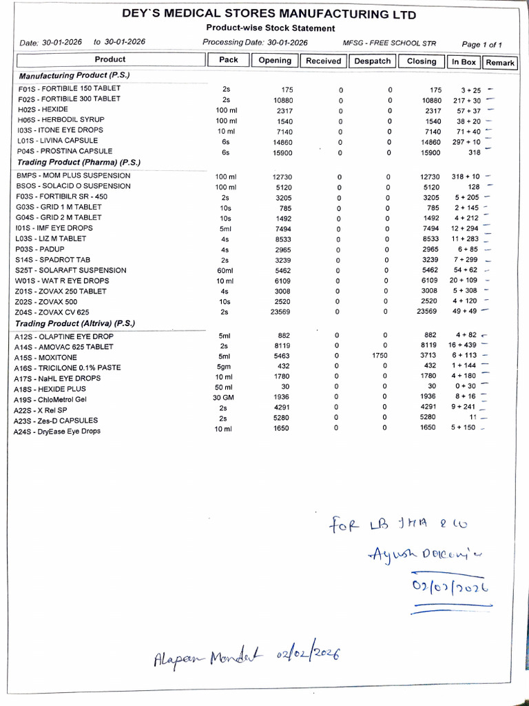 Dey's Medical - Sample - PV Sheet Free School Street | PDF ...