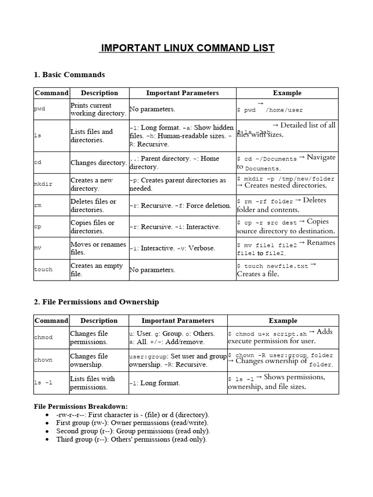 Important Linux Command List | PDF | Computer File | Zip (File Format)