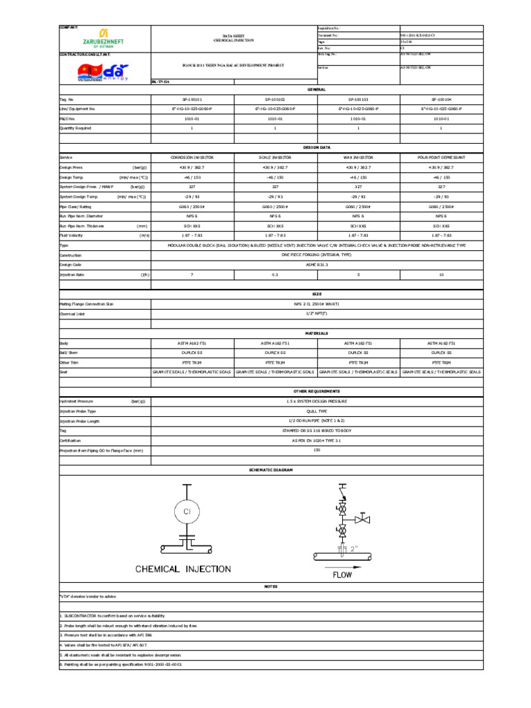 3031 - Final Datasheet - Chemical Injection | PDF
