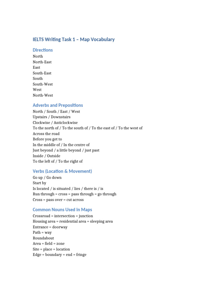 IELTS Writing Task 1 Map Vocabulary | PDF | Language Mechanics ...