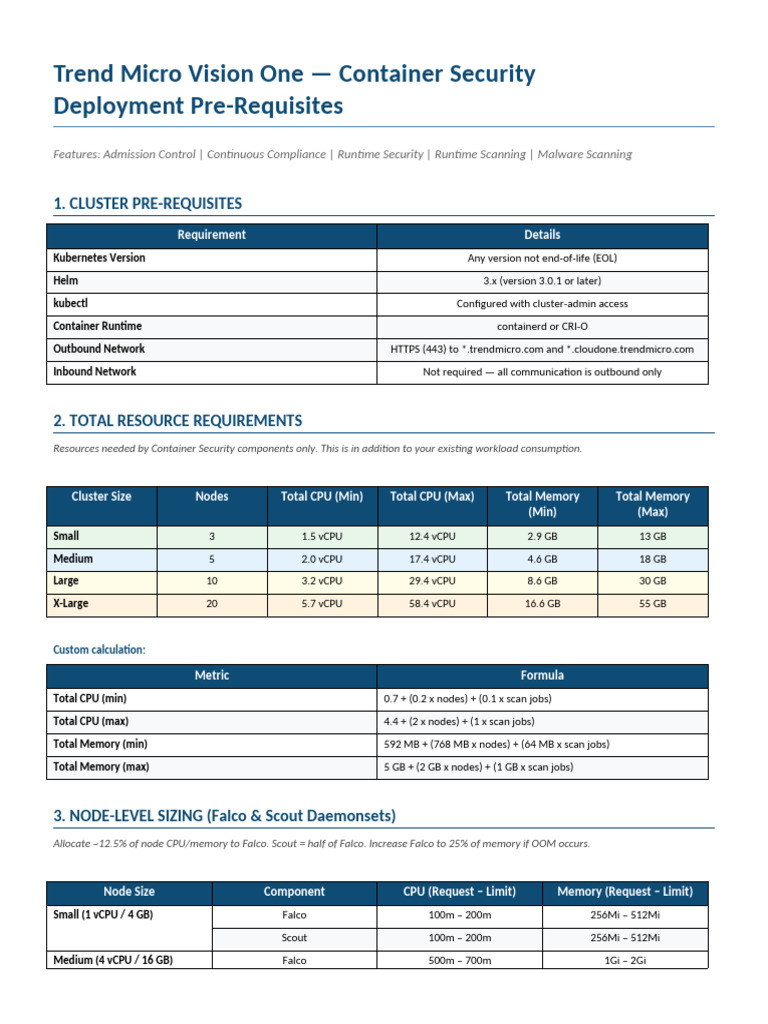 Container_Security_Deployment_PreRequisites | PDF | Central Processing ...