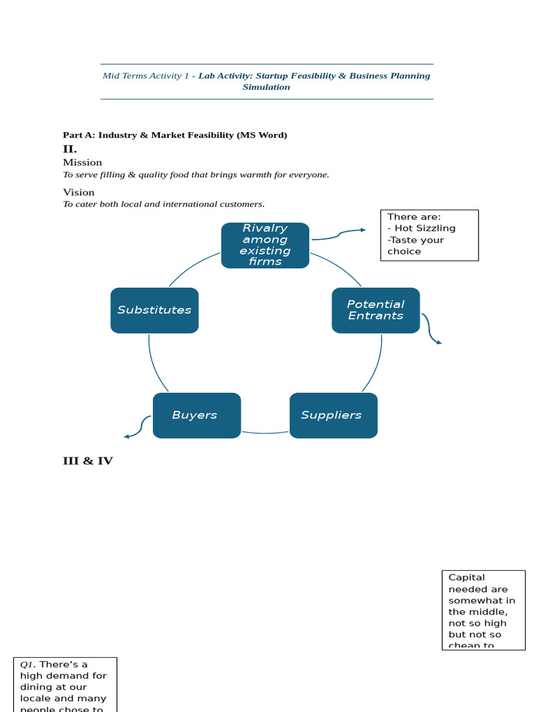 Mendoza Raven Axel BusinessPlan | PDF